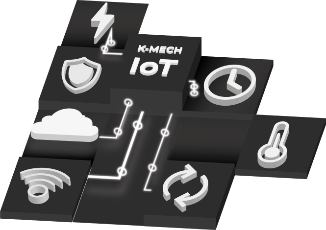 iot
